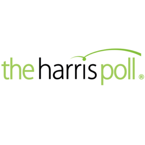 The Harris Poll